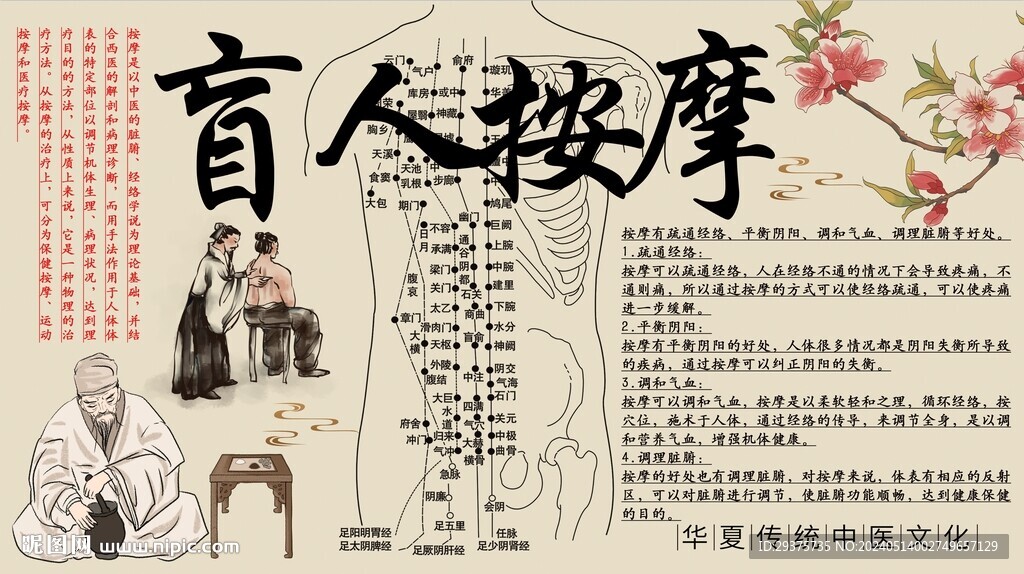 盲人按摩背景墻