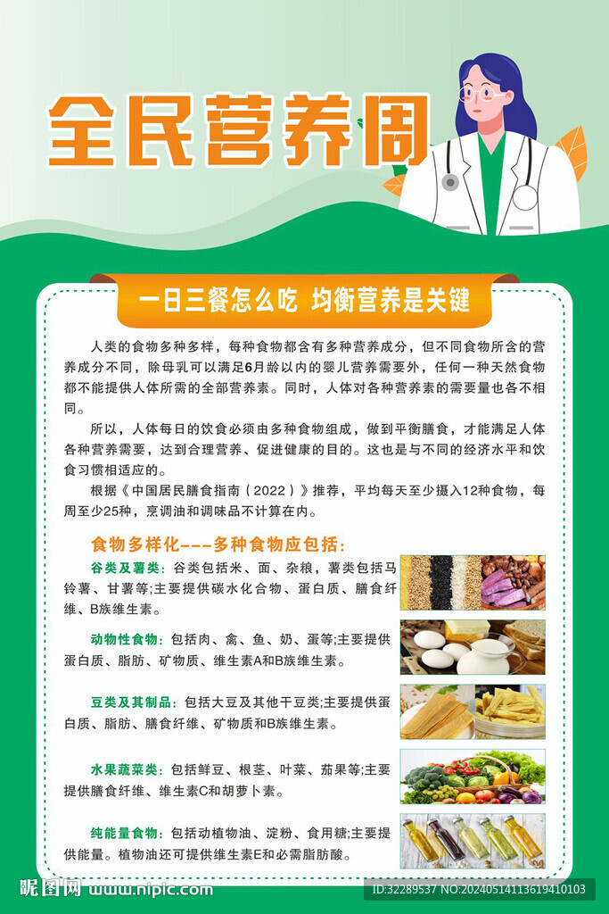全民營養(yǎng)周