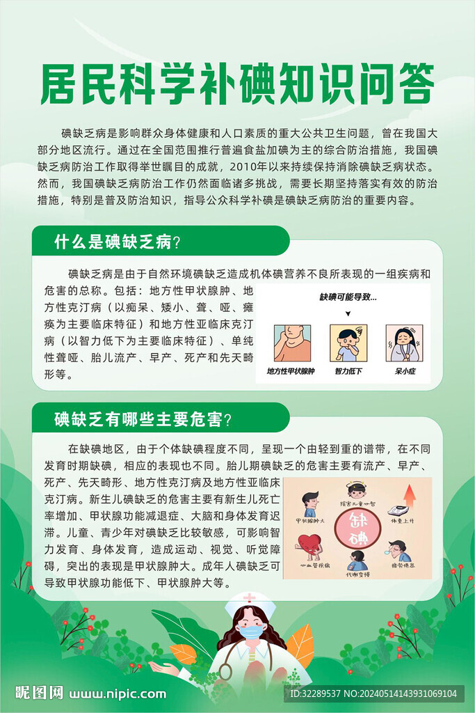 居民科學(xué)補(bǔ)碘