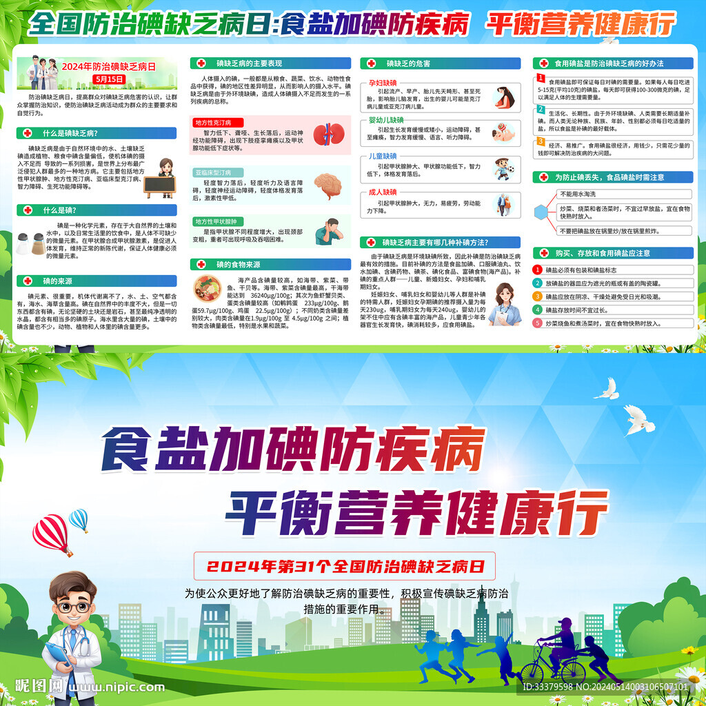 2024年防治碘缺乏病日