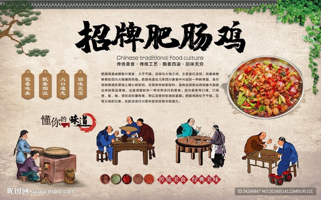 肥腸雞