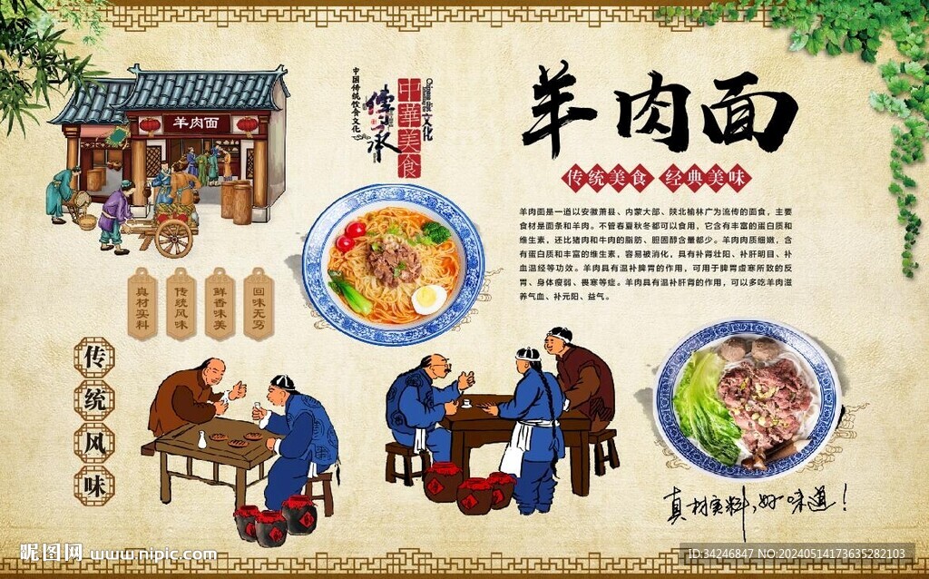 羊肉面