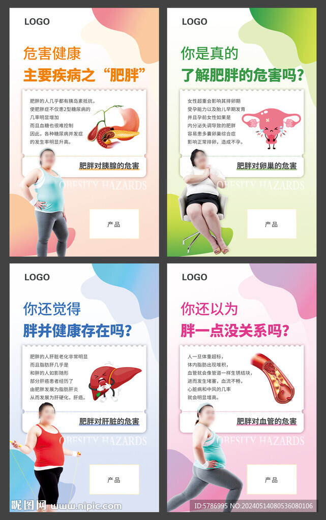 肥胖的危害