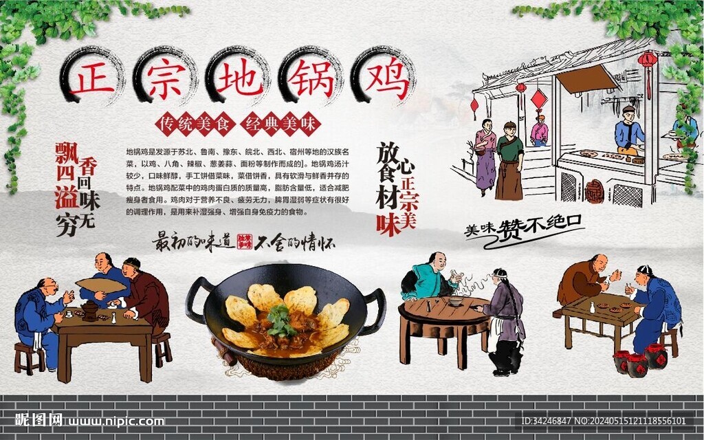 地鍋雞