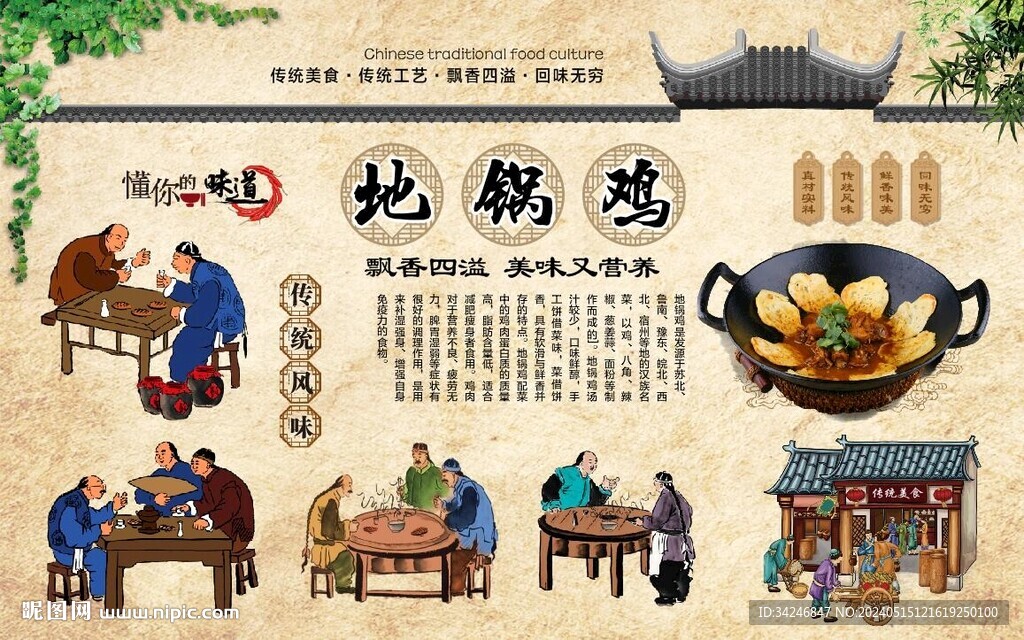 地鍋雞