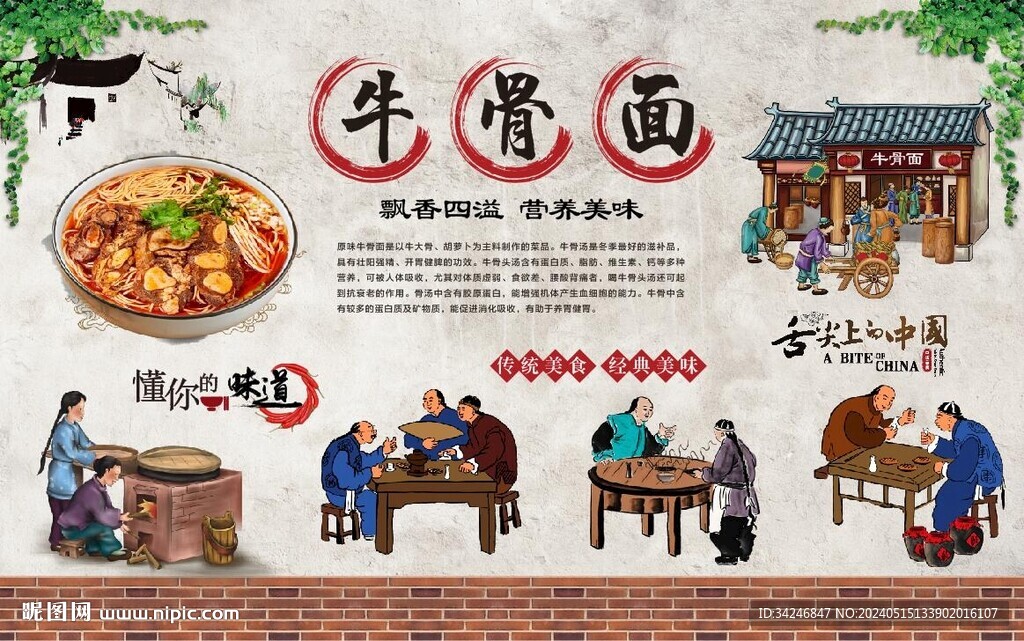 牛骨面