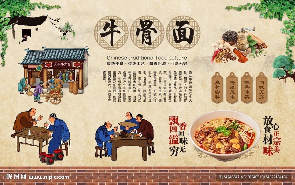 牛骨面