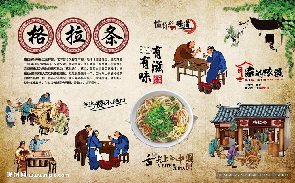 格拉條