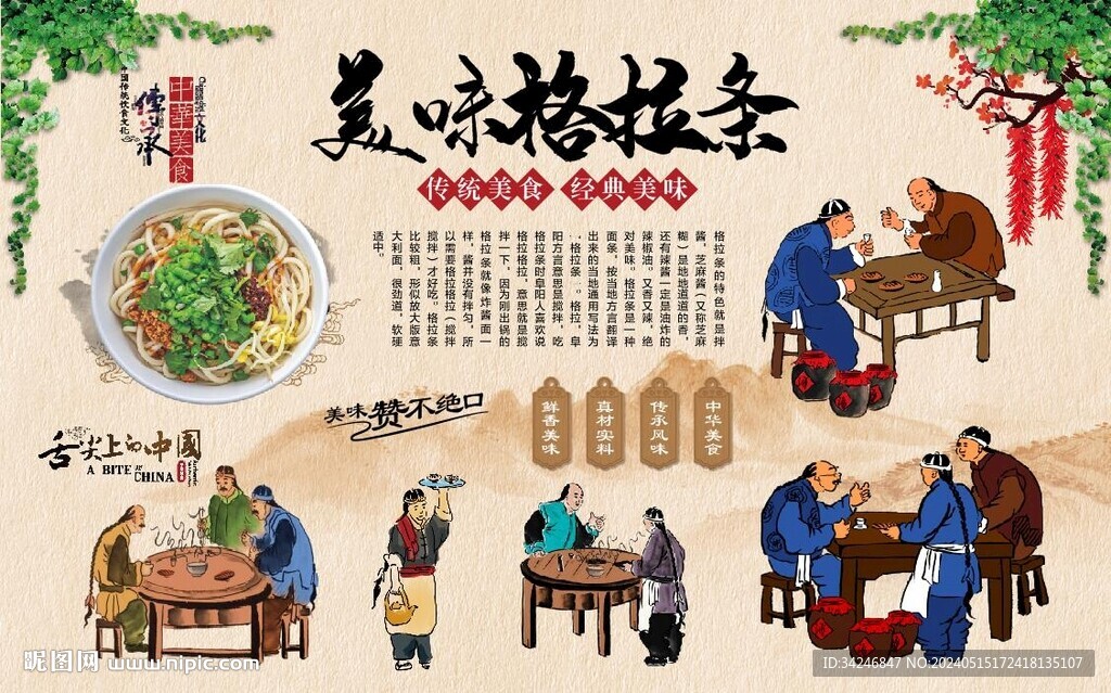 格拉條