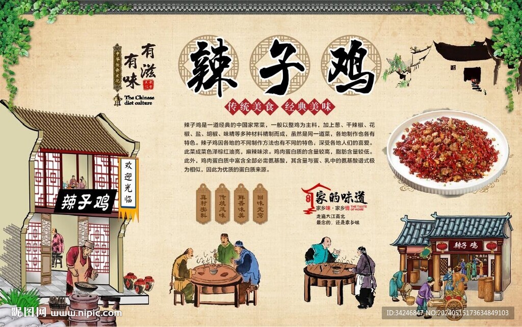 辣子雞
