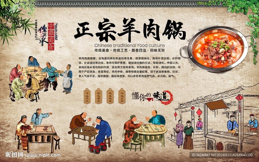 羊肉鍋