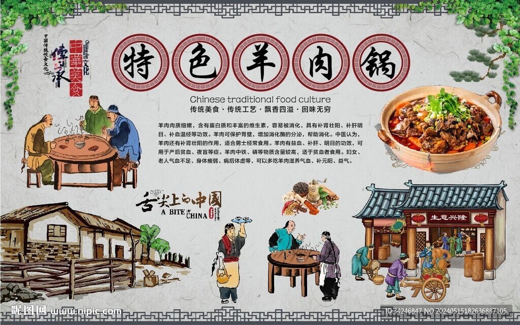 羊肉鍋