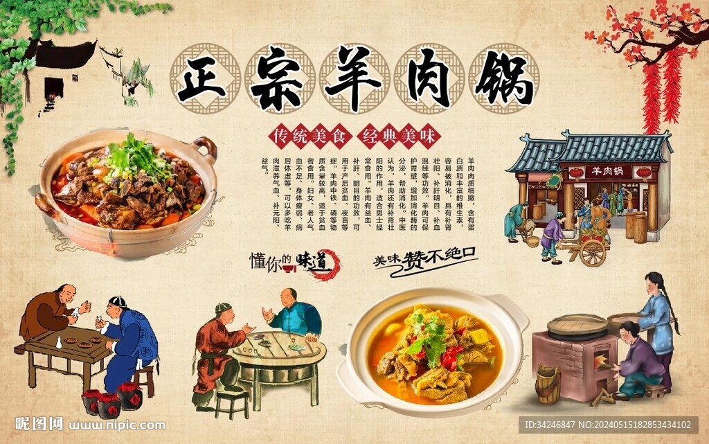羊肉鍋