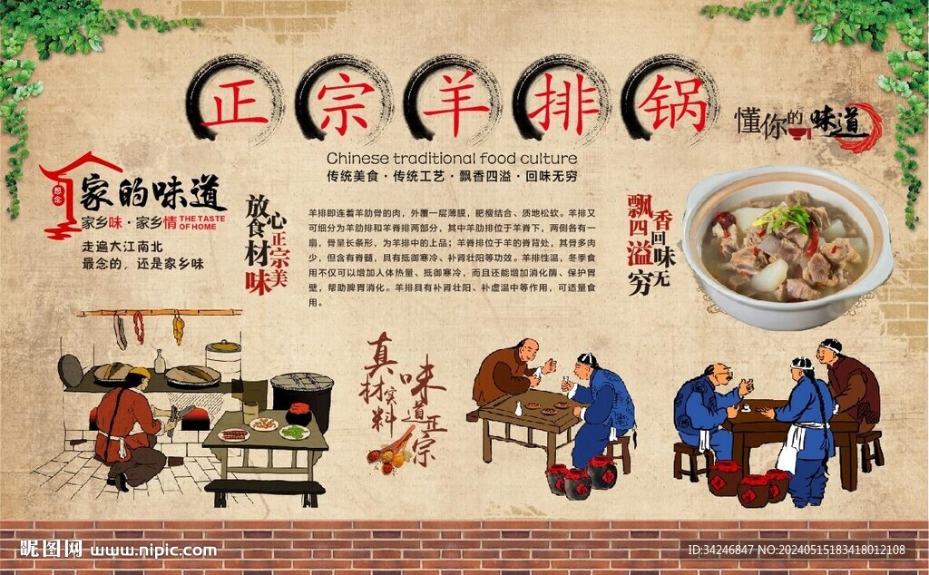 羊排鍋