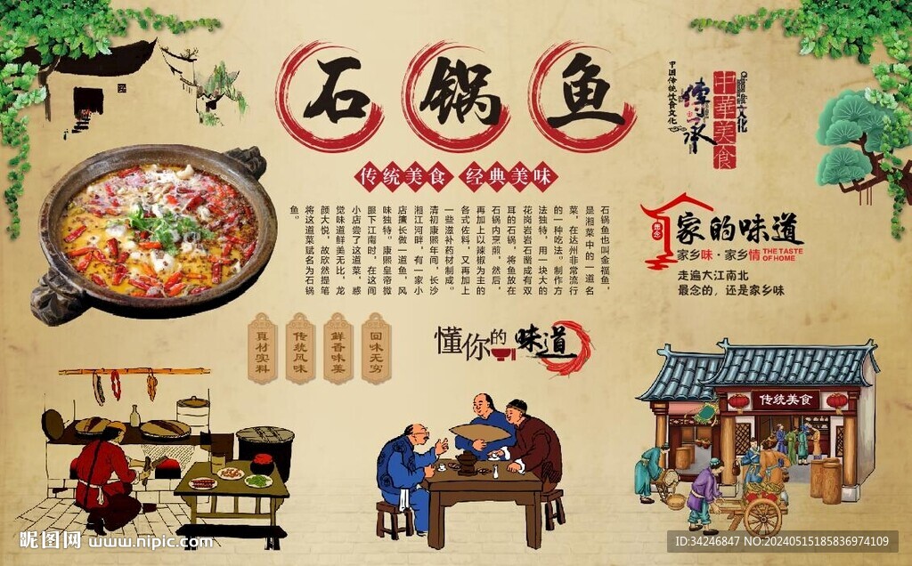 石鍋魚