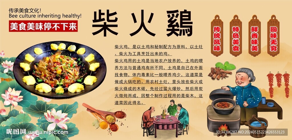 柴火雞背景墻