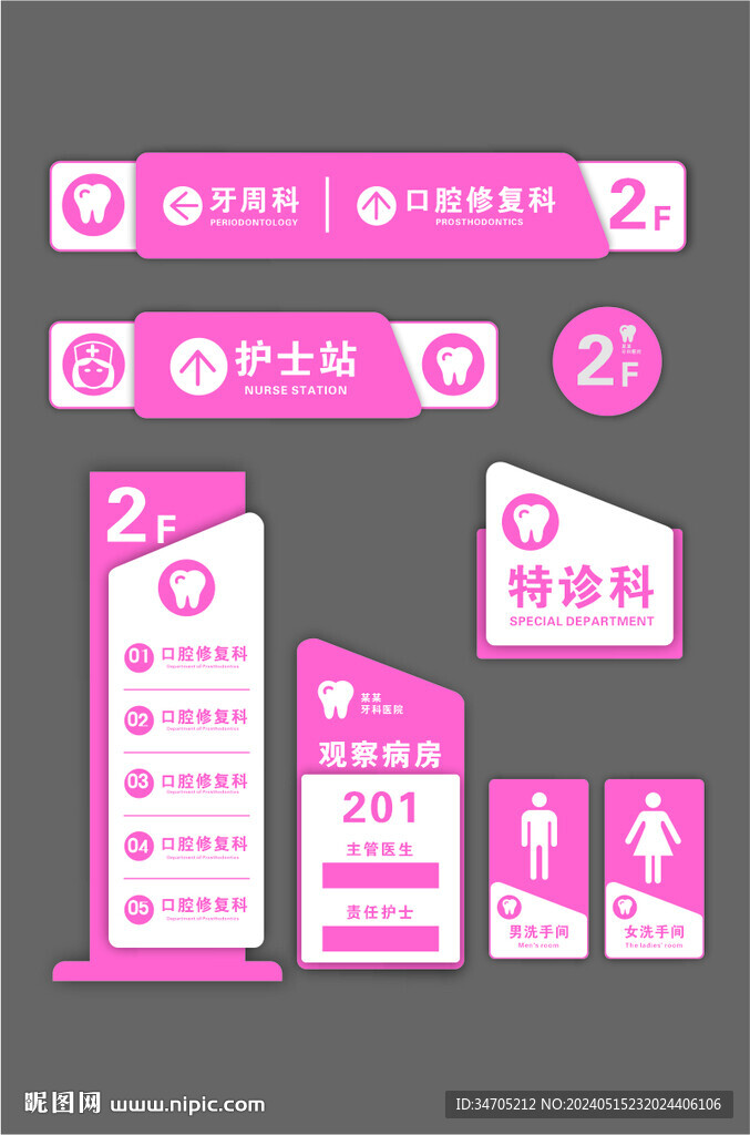 樓層索引導視牌