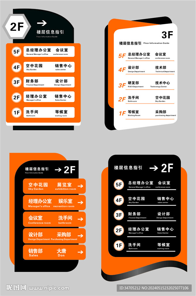 樓層索引導視牌
