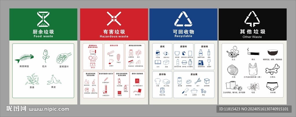 垃圾分類海報
