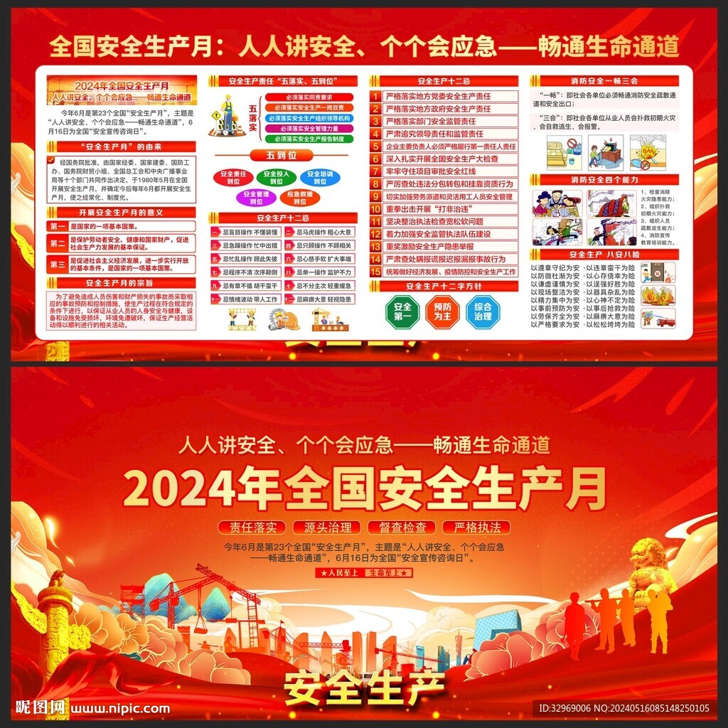 2024年安全生產月宣傳展板