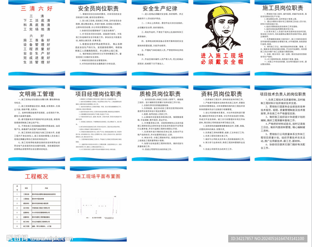 工地安全宣傳