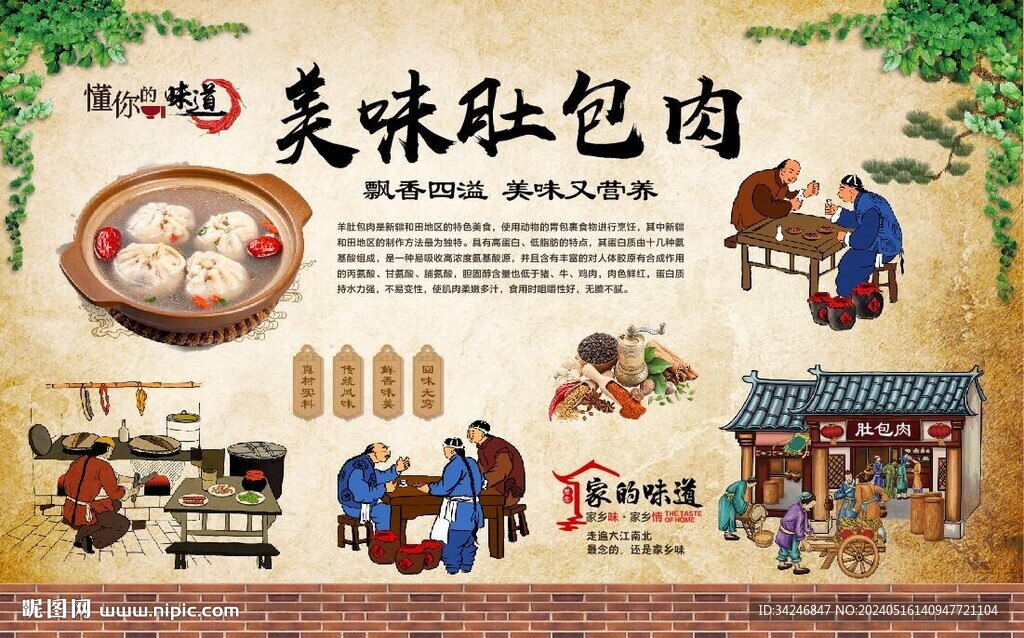 肚包肉