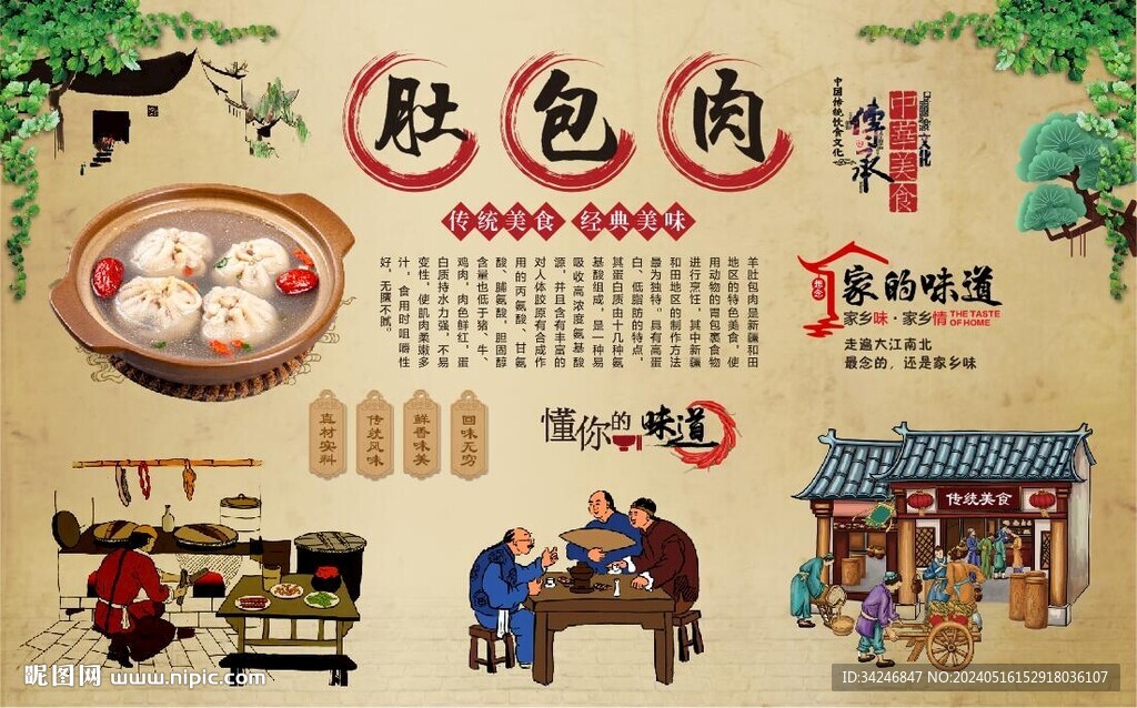 肚包肉