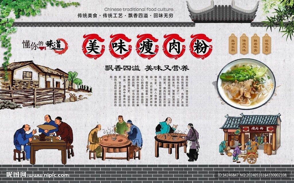 瘦肉粉