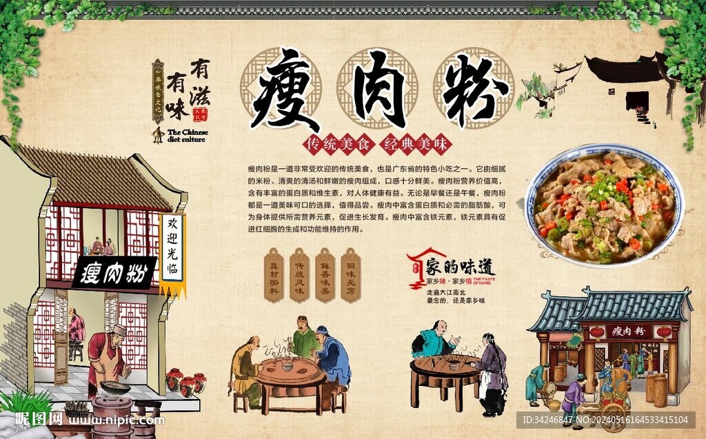 瘦肉粉