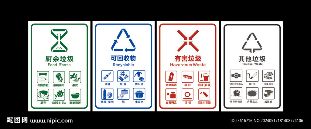垃圾分類(lèi)標(biāo)識(shí)新版