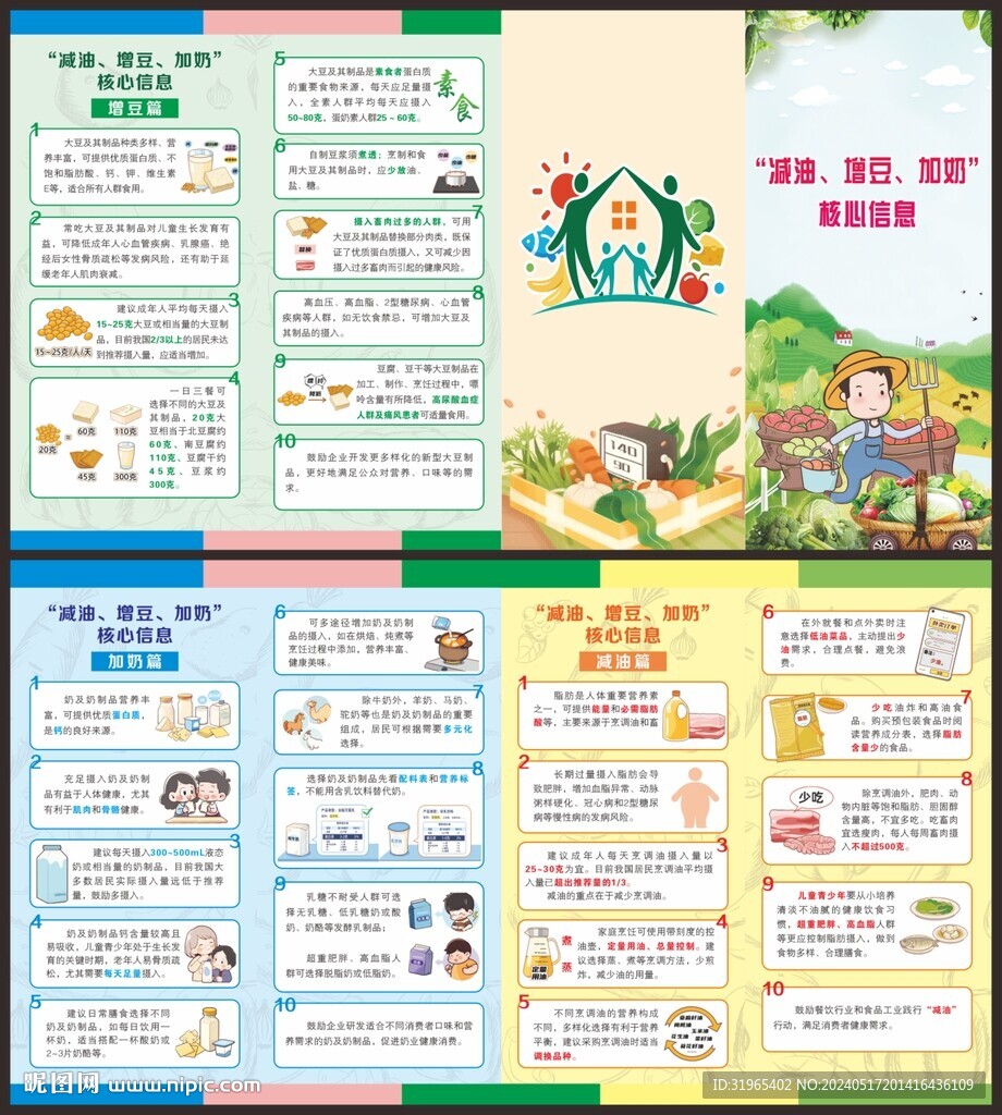 減油核心信息折頁