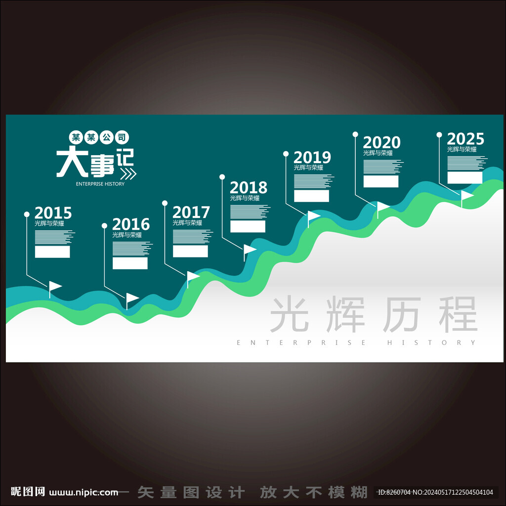 企業發展歷程