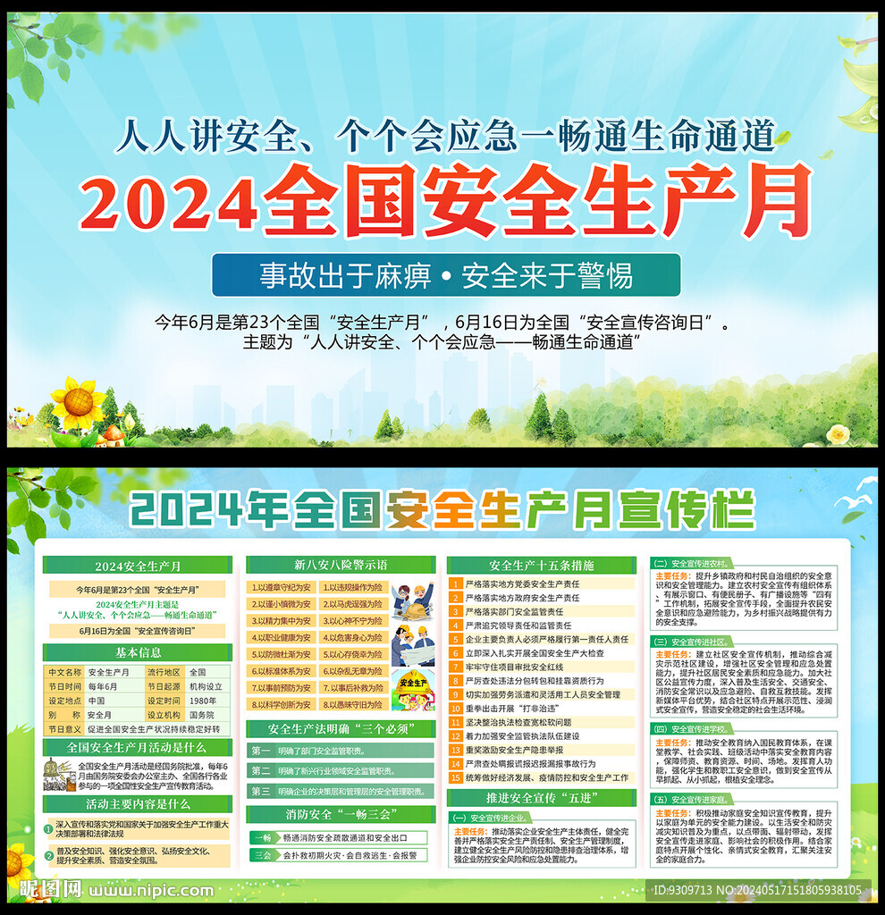 2024安全生產月展板