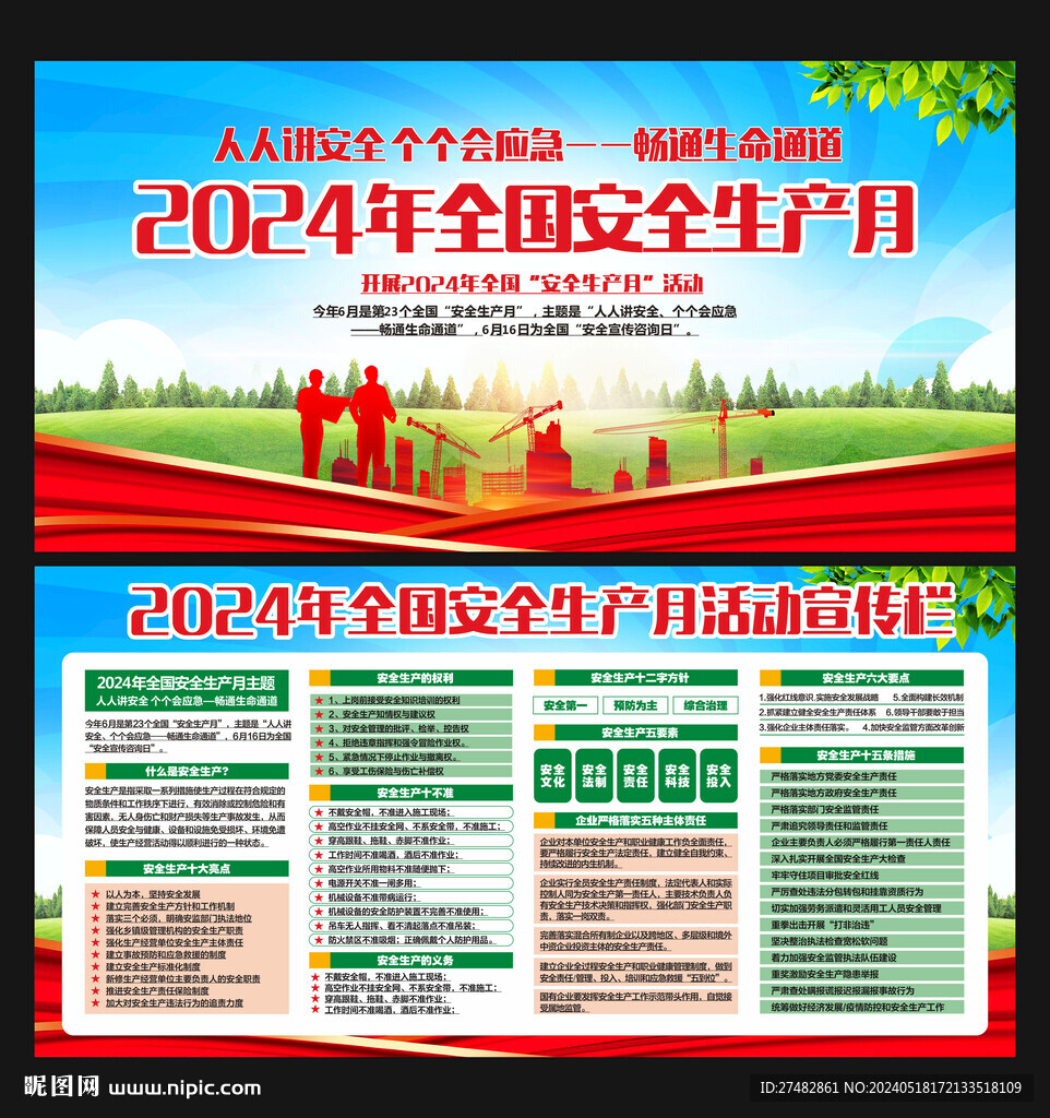2024安全生產(chǎn)月展板