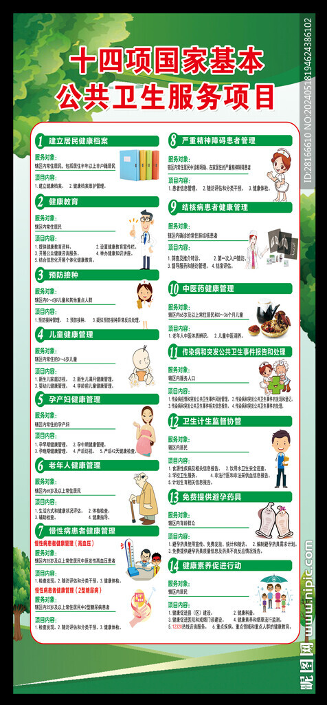 國家基本公共衛(wèi)生服務項目展架