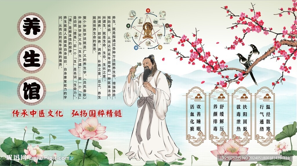 養(yǎng)生館背景墻