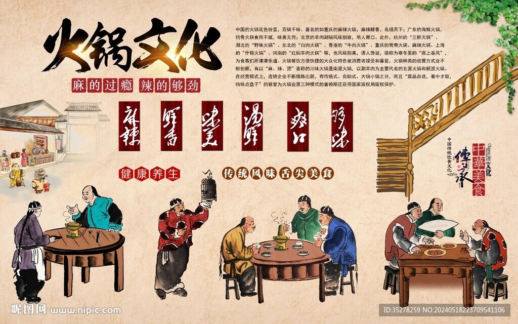 火鍋文化背景墻