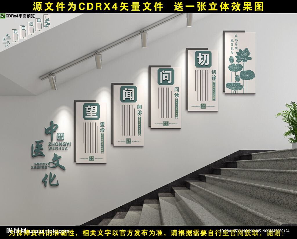 中醫樓梯文化墻