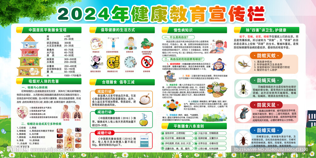 健康教育宣傳欄