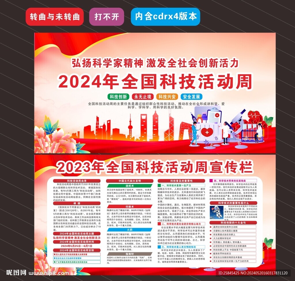 2024年全國(guó)科技活動(dòng)周