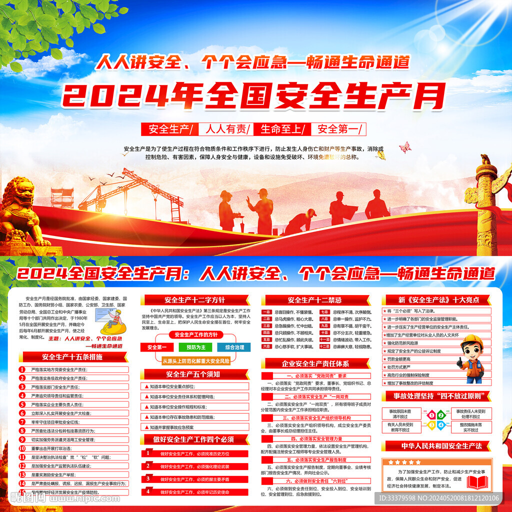 2024年安全生產(chǎn)月知識展板