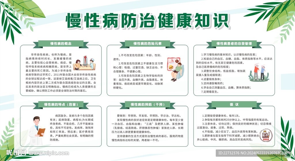 慢性病防治知識宣傳欄