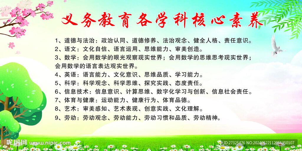 義務(wù)教育各學(xué)科素養(yǎng)