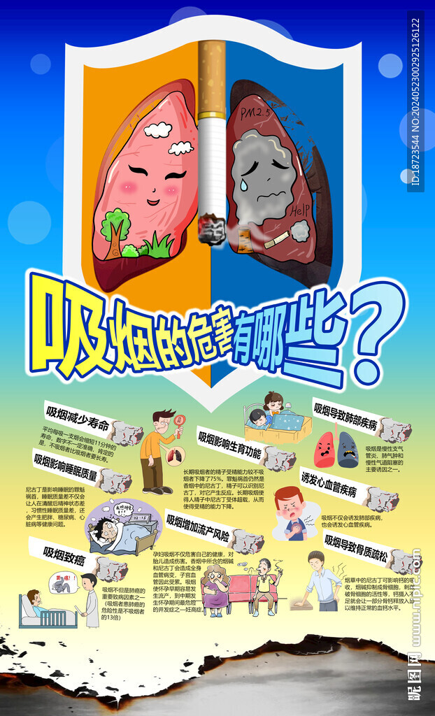 吸煙危害有哪些