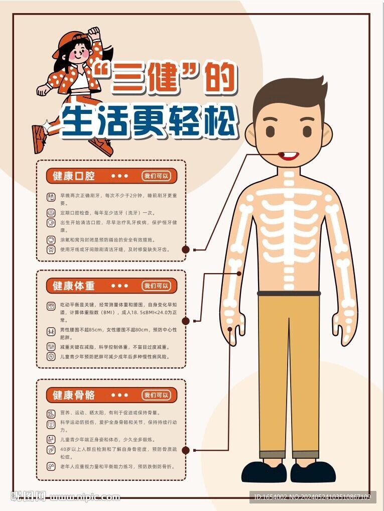 三健生活
