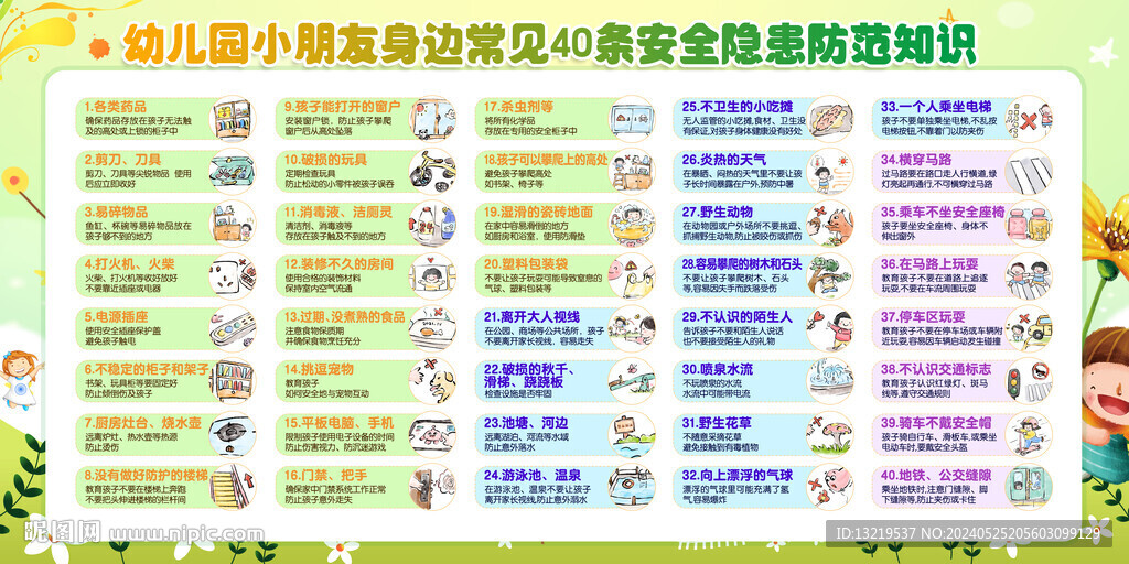 兒童安全隱患