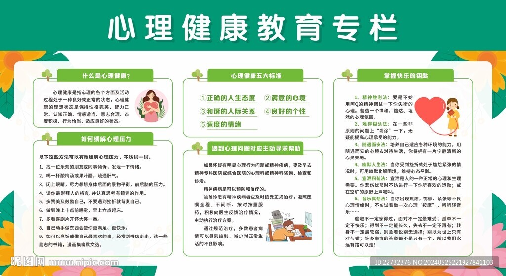 心理健康教育宣傳欄