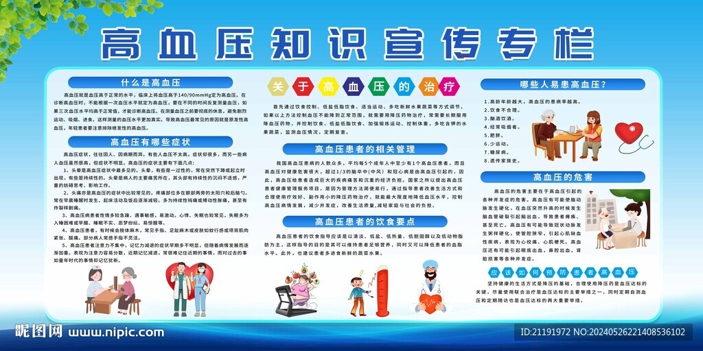 高血壓知識(shí)宣傳欄