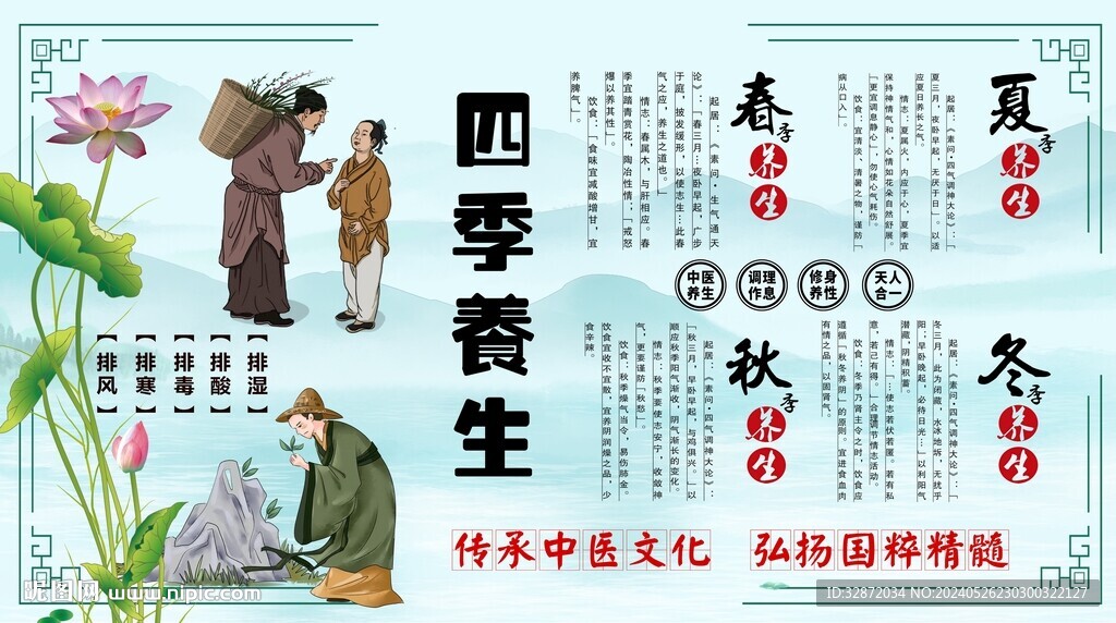 四季養(yǎng)生背景墻