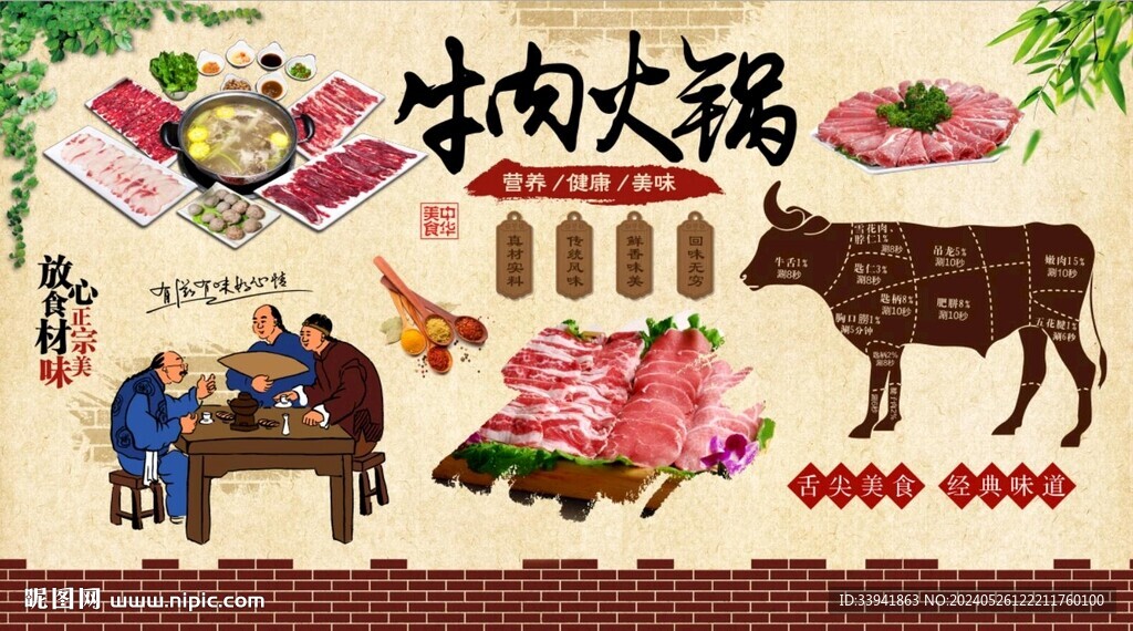 牛肉火鍋背景墻